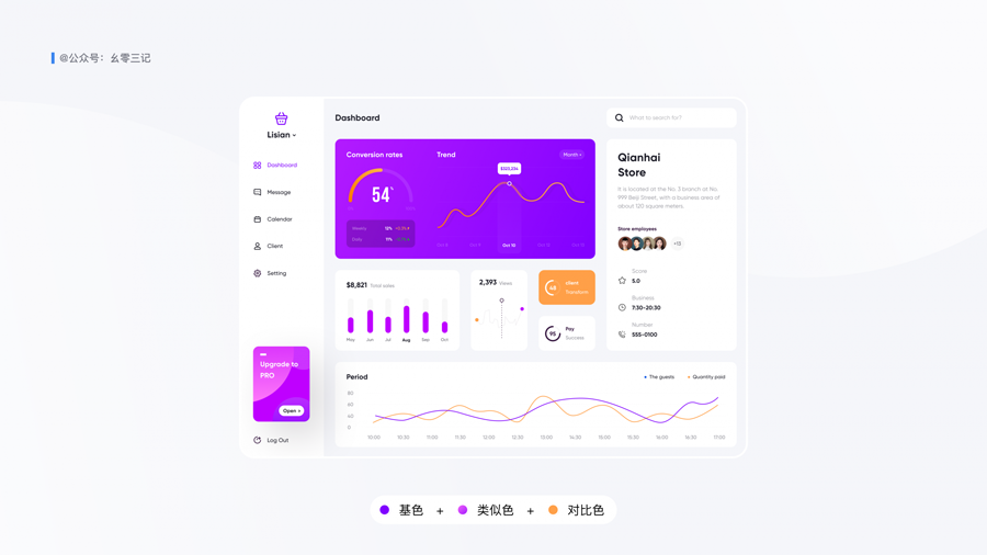 Ԕ������UI�OӋ�нK�O��ɫ����