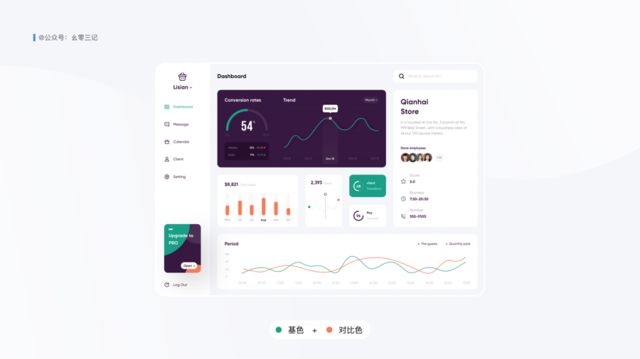 Ԕ������UI�OӋ�нK�O��ɫ����