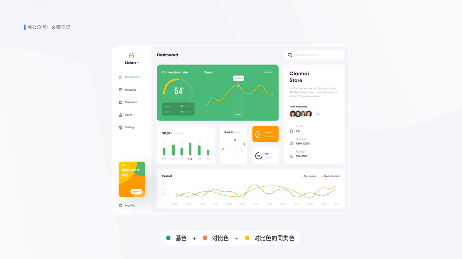 Ԕ������UI�OӋ�нK�O��ɫ����