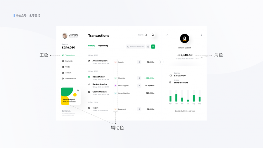 Ԕ������UI�OӋ�нK�O��ɫ����