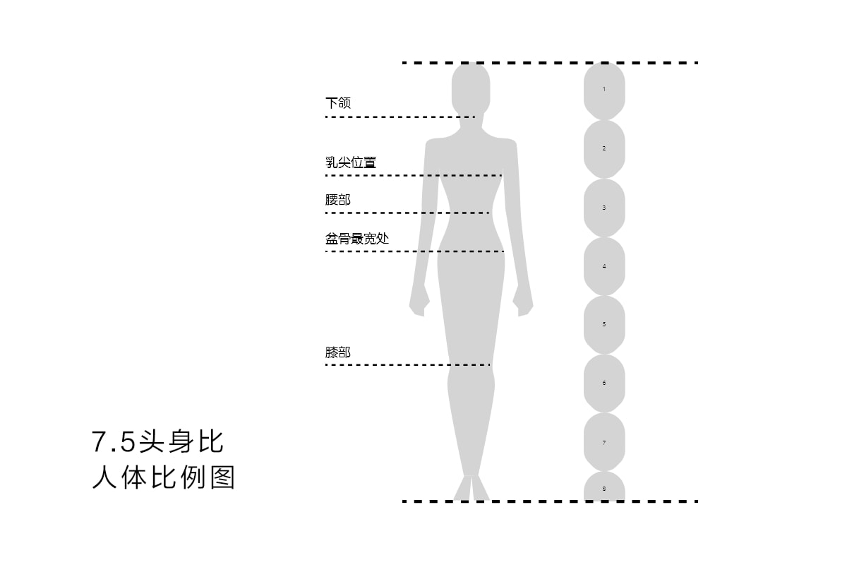 Photoshop結合AI制作扁平化滑輪少女插畫