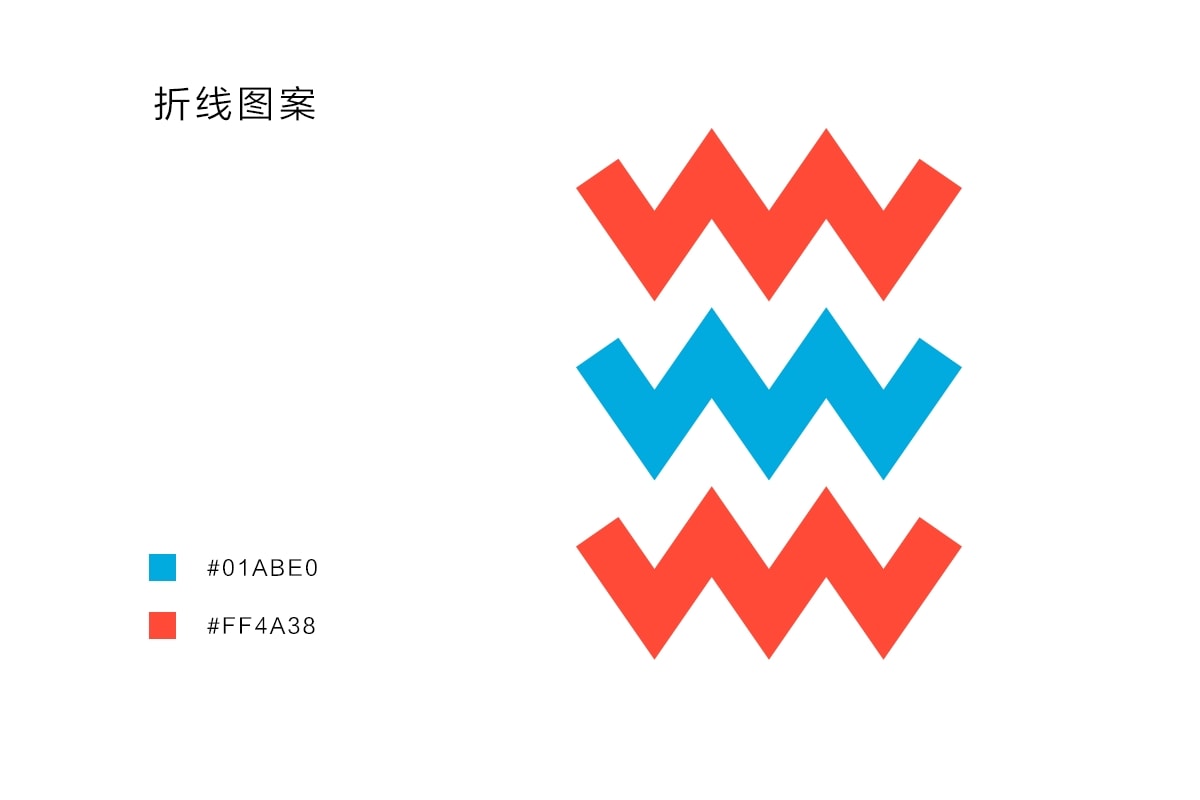 Photoshop結(jié)合AI制作扁平化滑輪少女插畫