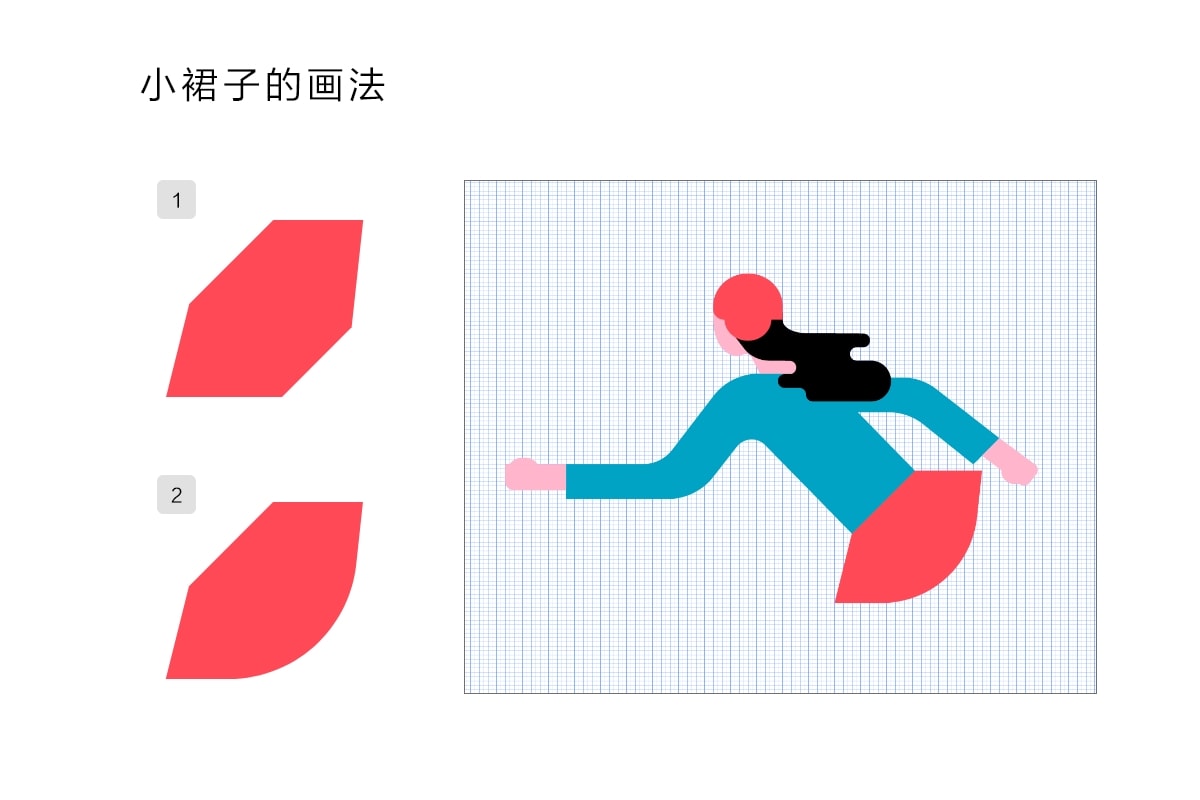 Photoshop結(jié)合AI制作扁平化滑輪少女插畫