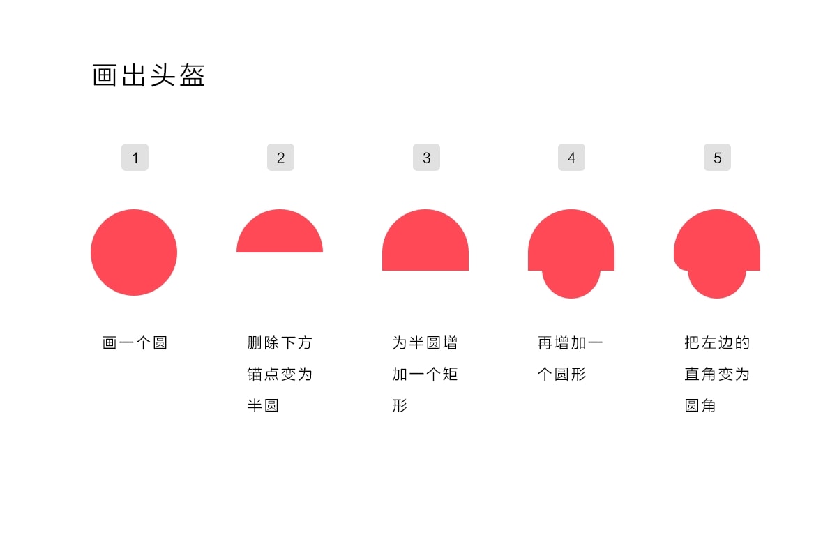 Photoshop結合AI制作扁平化滑輪少女插畫