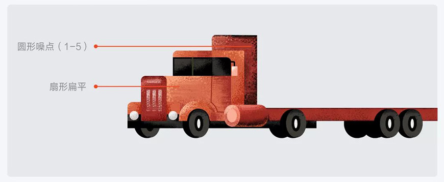 Photoshop繪制磨砂風格的插畫作品