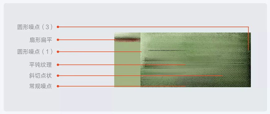 Photoshop繪制磨砂風格的插畫作品
