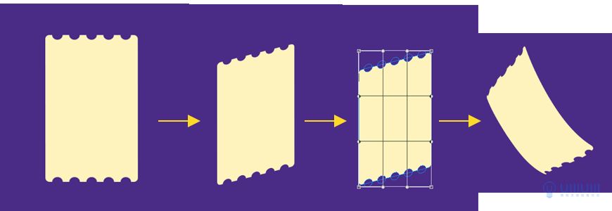 Photoshop制作電商平臺優惠劵領取頁面