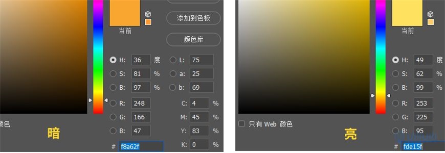 Photoshop�������ƽ�_���݄��Iȡ���