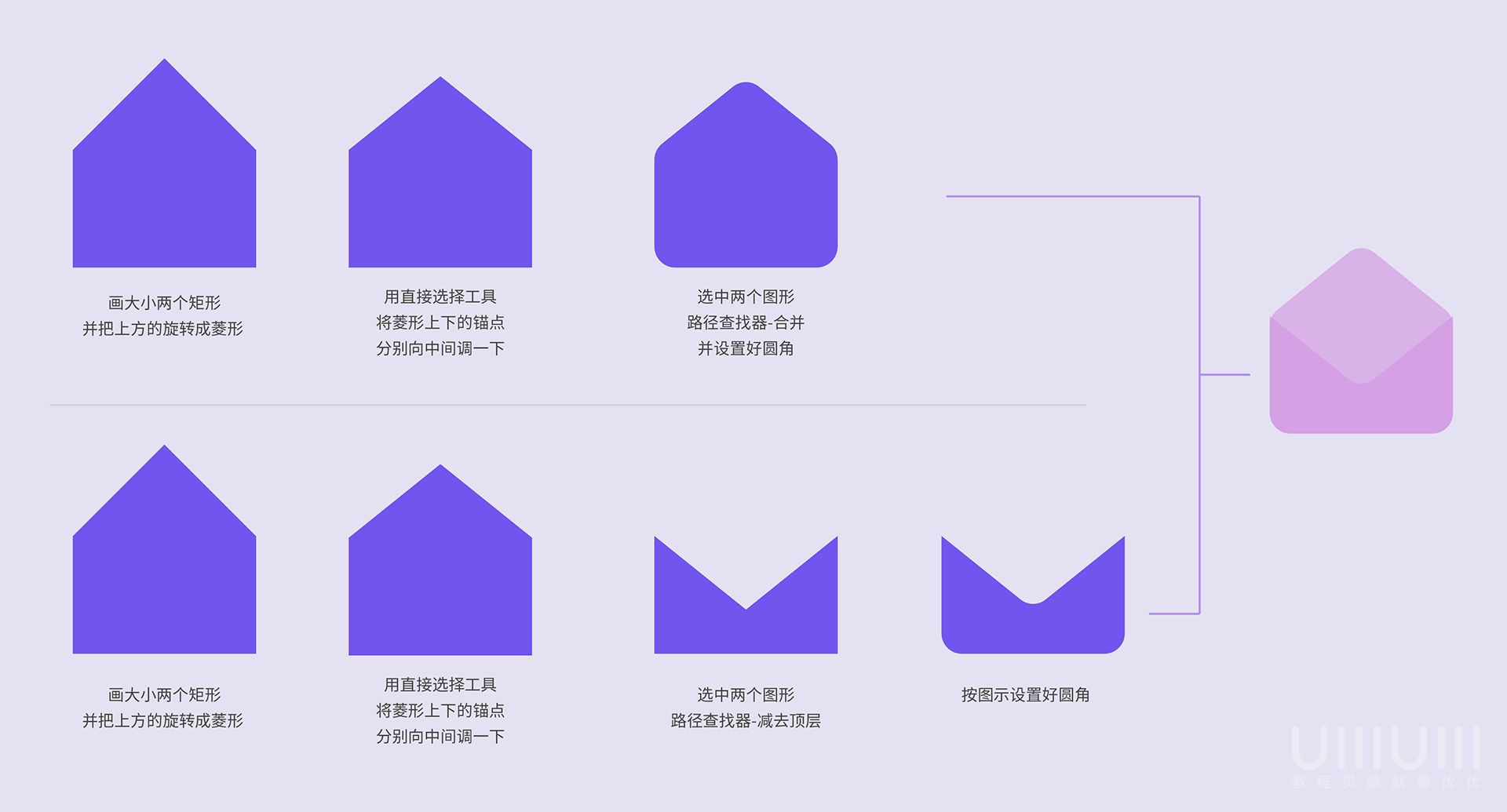 Photoshop制作透明磨砂風(fēng)格的圖標(biāo)教程