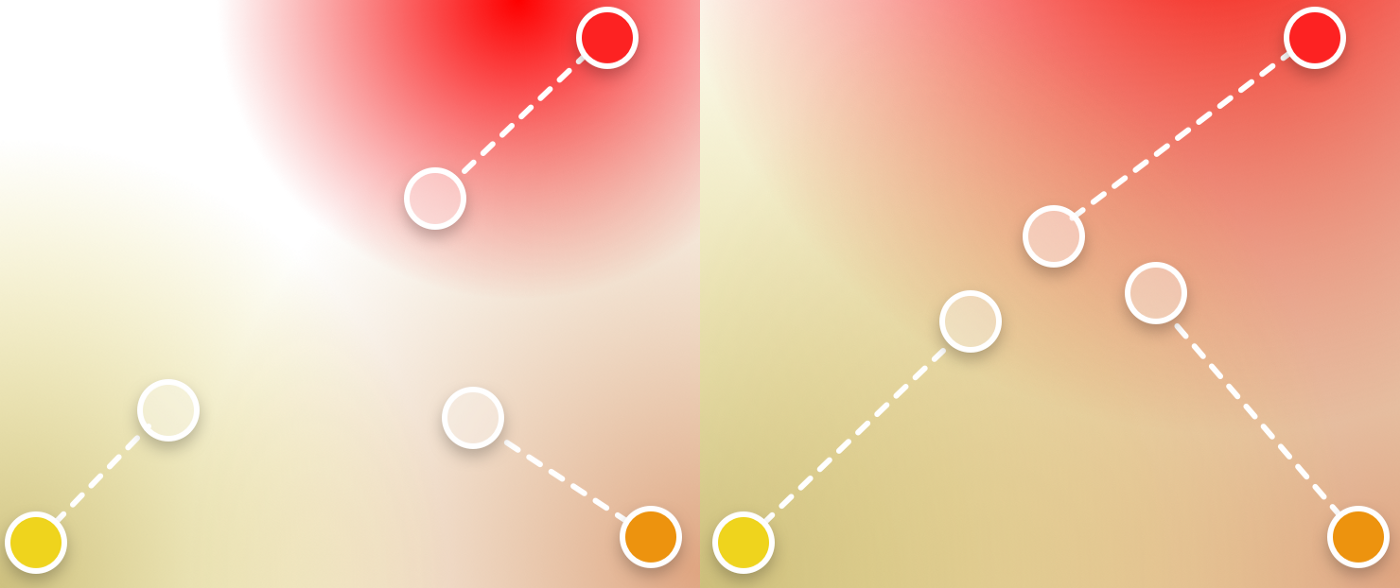 2021年UI設計師值得學習的極光風趨勢