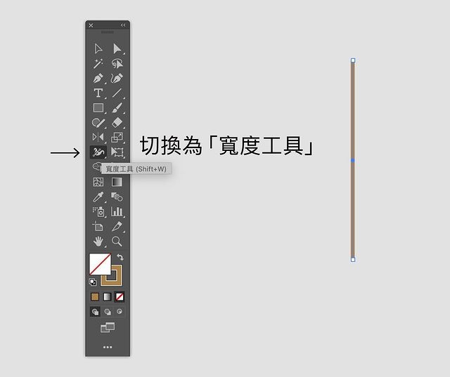 �O(sh��)Ӌ���،W(xu��)5���������õ�AI����