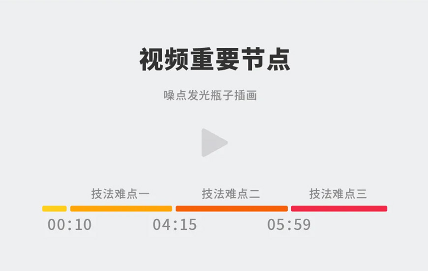 Illustrator繪制閃閃發光的復古玻璃瓶插畫