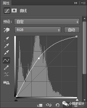 Photoshop�{��ƫ��ɫ����Ů�{ɫˇ�gЧ��