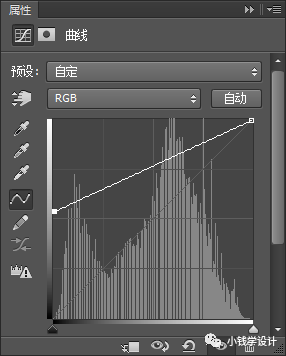 Photoshop�{��ƫ��ɫ����Ů�{ɫˇ�gЧ��