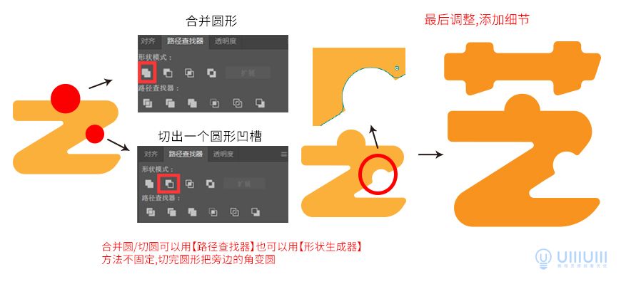 Photoshop結合AI制作立體芝士藝術字教程