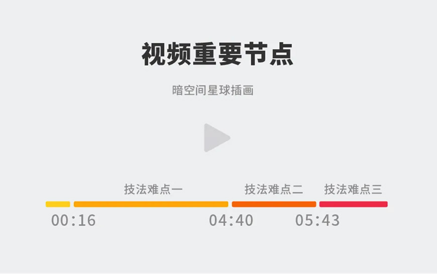 Photoshop繪制賽博朋克風格的人物插畫