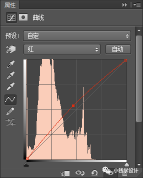 Photoshop�oƫ��ɫ�������{��С����Ч��