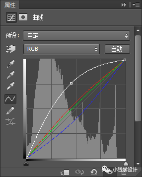 Photoshop�oƫ��ɫ�������{��С����Ч��
