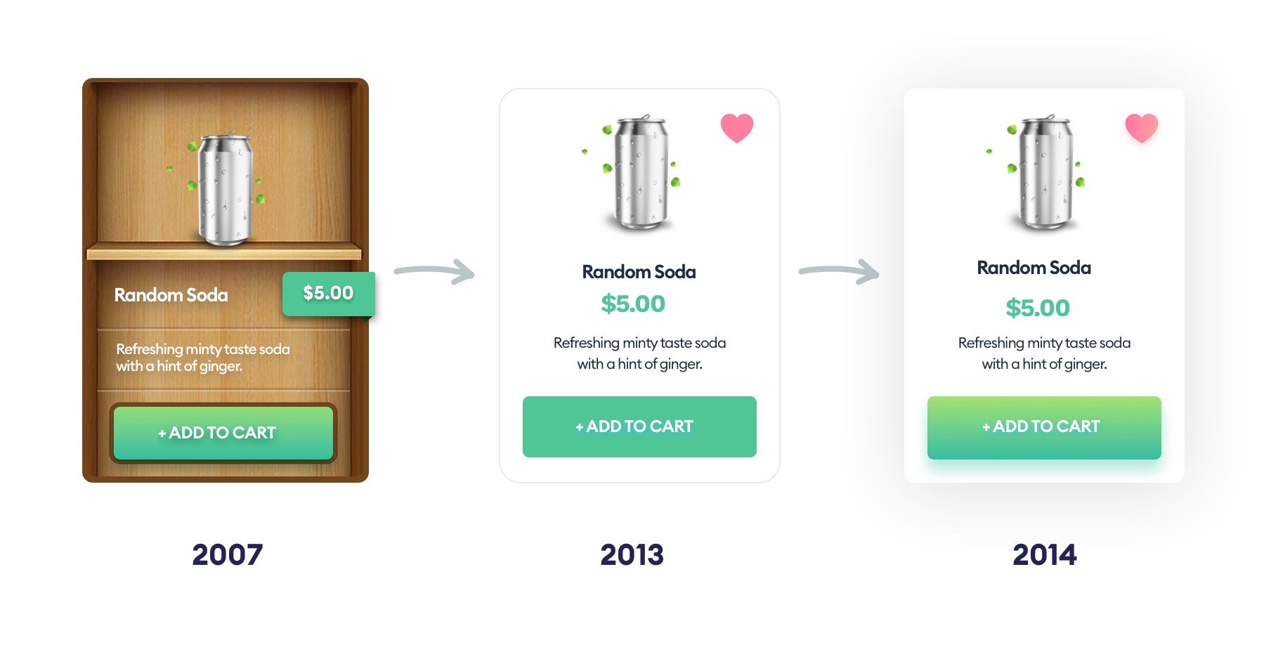 解析2021年設計界最新趨勢之極光風