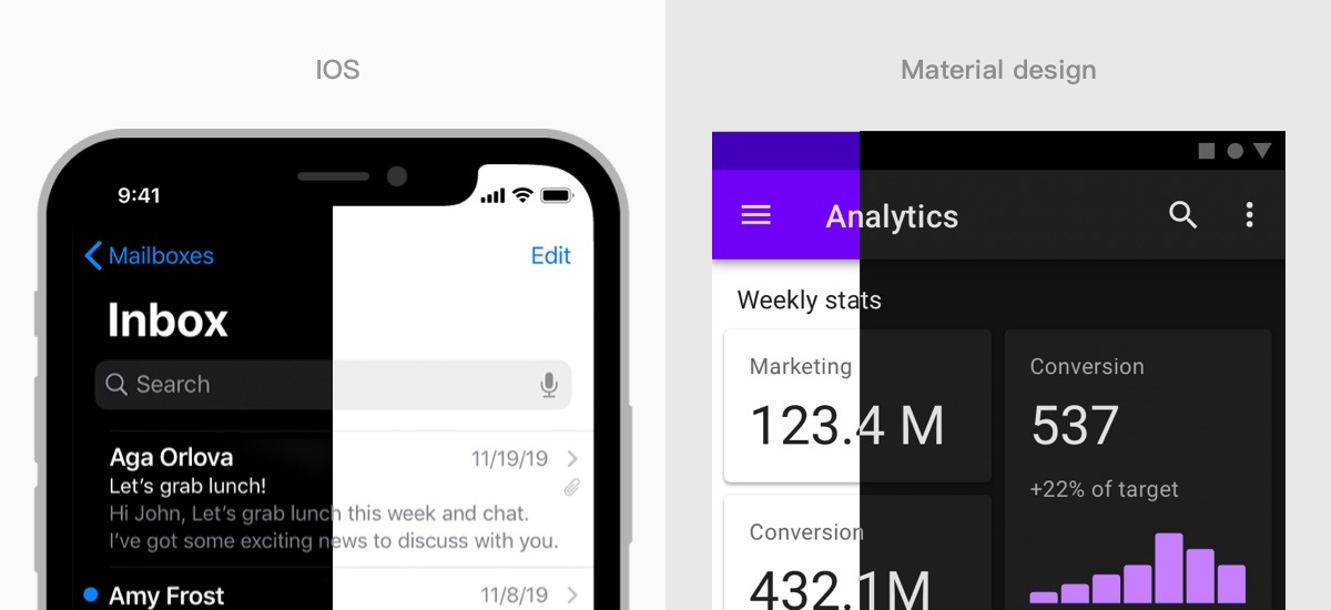 從視覺交互和技術方面分析2021設計趨勢