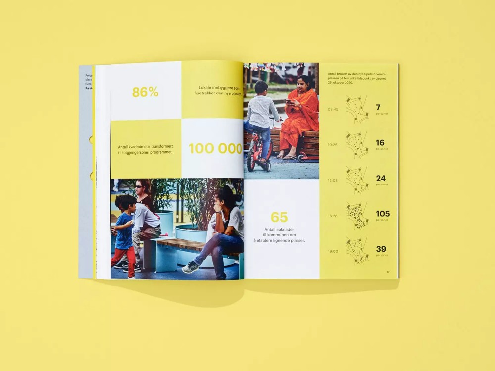 Vestre�Ҿ�Ʒ���`�Ю����OӋ���p