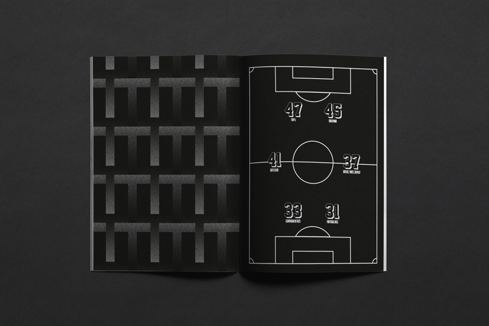 ���sTop Corner�����s־��ʽ�OӋ���p