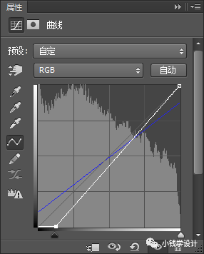 Photoshop�����͹��L��ĳ��нֵ�