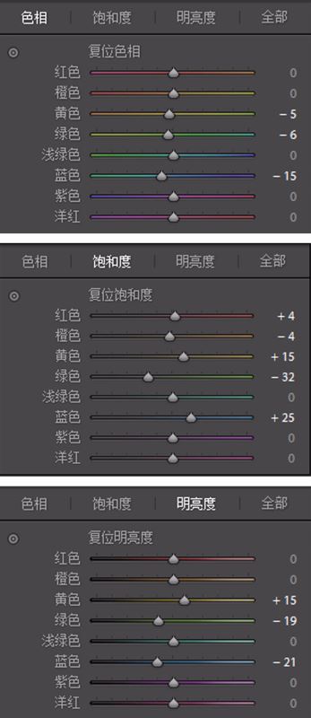 Photoshop�Y(ji��)��LR�{(di��o)���⾰С����ˇ�g(sh��)Ч��